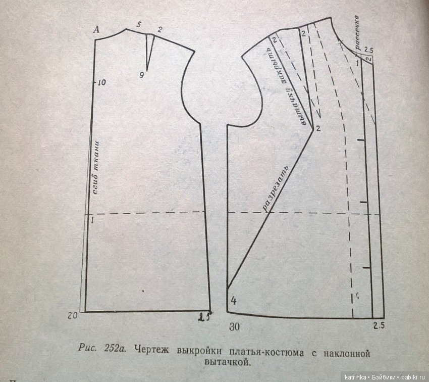 Моделирование одежды — Техники шитья куклам: МК