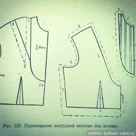 Моделирование одежды — Техники шитья куклам: МК