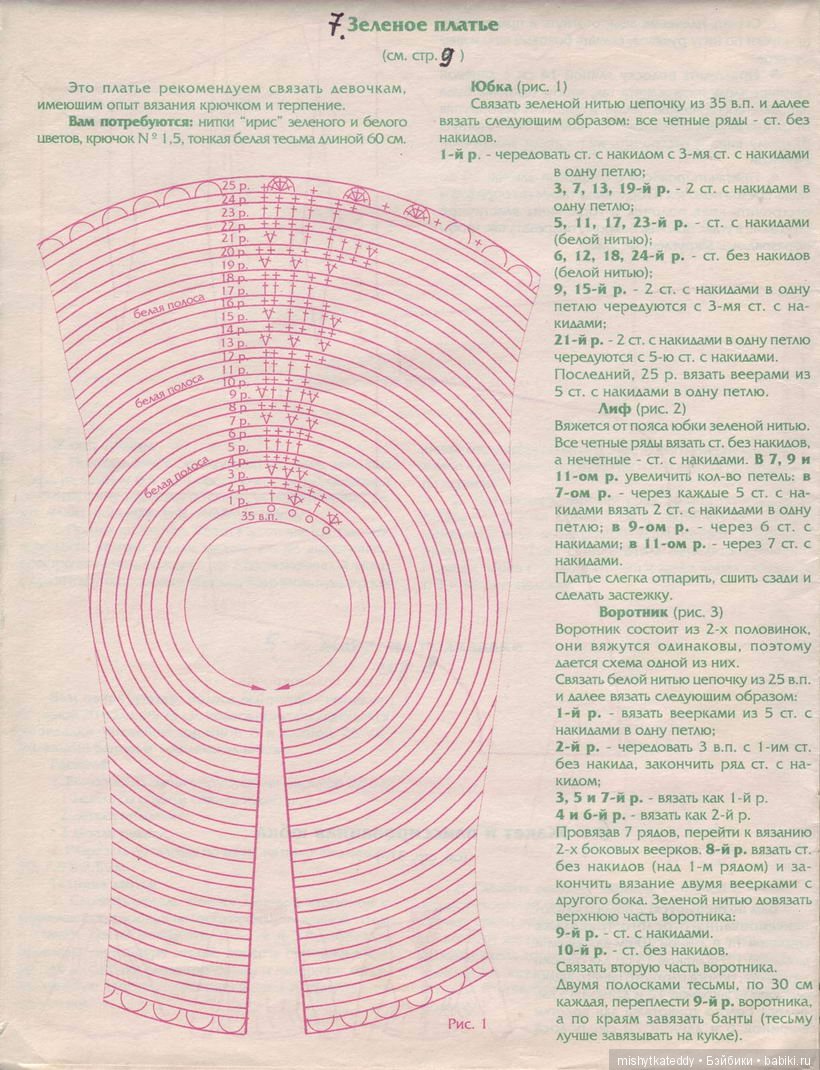Журнал Лола Выкройки одежды мебели и всякие нужности для барби Часть 6