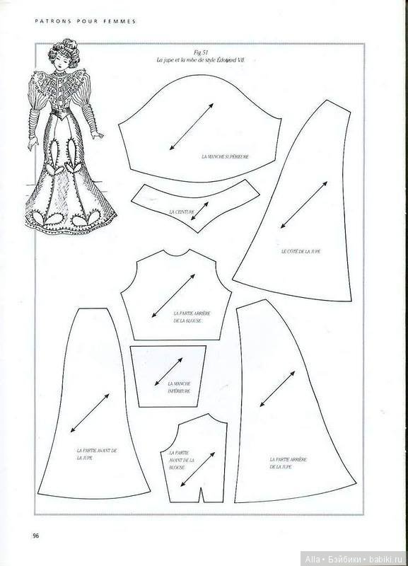 Выкройки красивых платьев