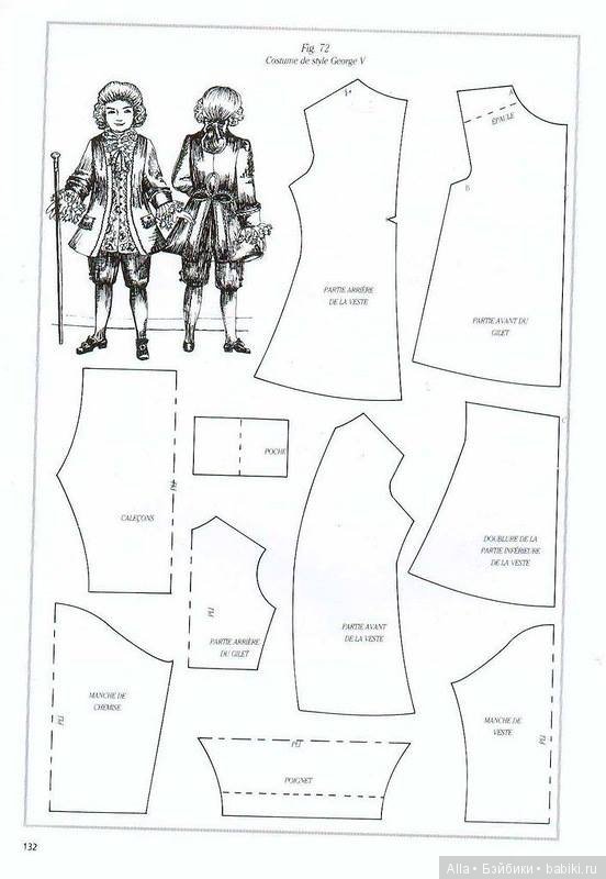 Выкройки красивых платьев (фото 8)