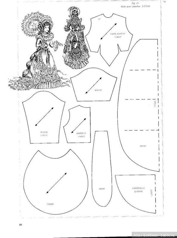 Выкройки красивых платьев