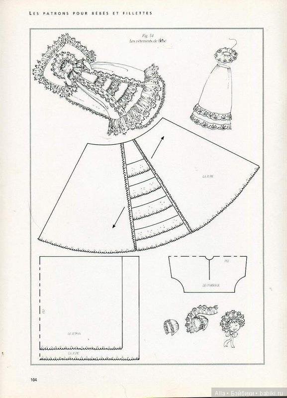 Выкройки красивых платьев (фото 2)