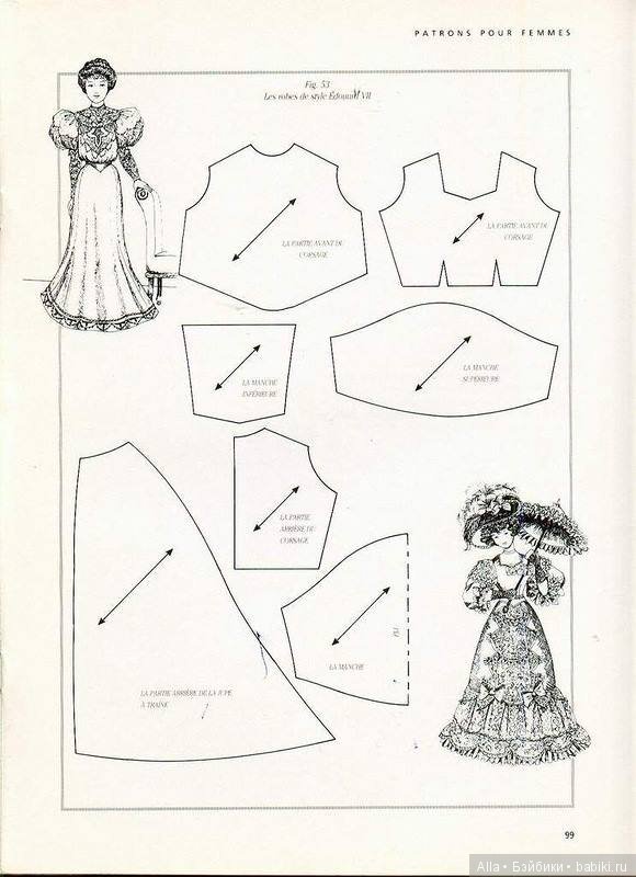 Выкройки красивых платьев (фото 10)