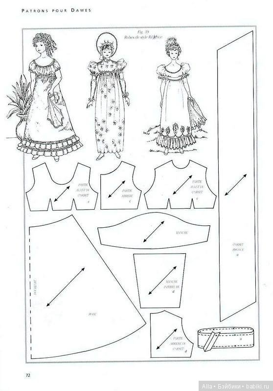 Выкройки красивых платьев