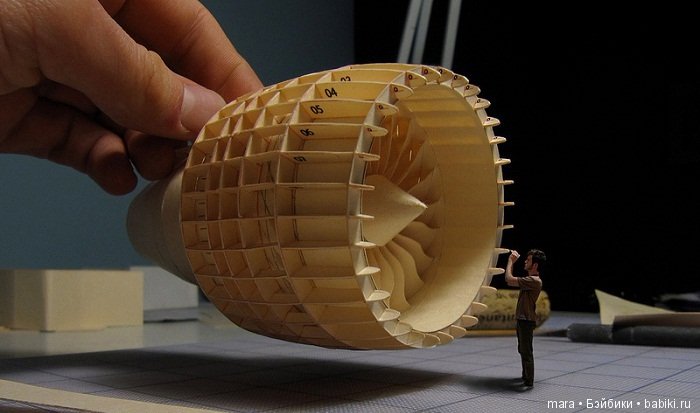 Бумажная репродукция самолета Boeing 777 в масштабе 1:60 (фото 2)