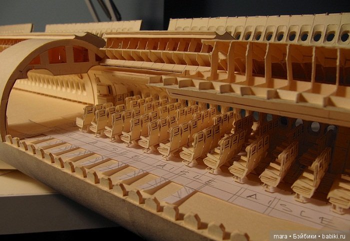 Бумажная репродукция самолета Boeing 777 в масштабе 1:60 (фото 9)