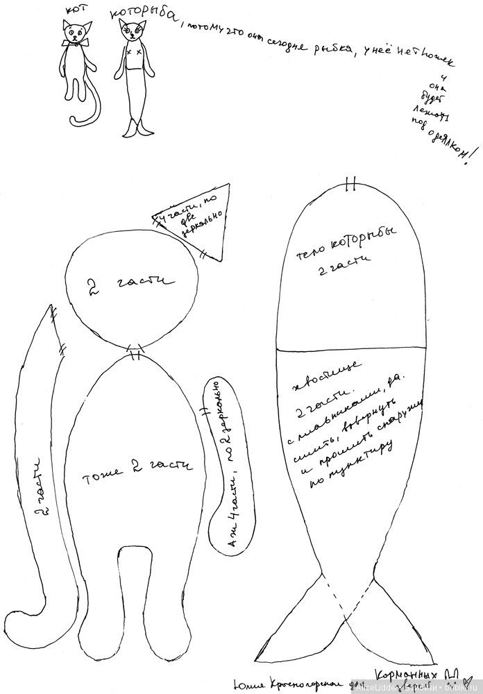 Шьём которыбу - присоединяйтесь