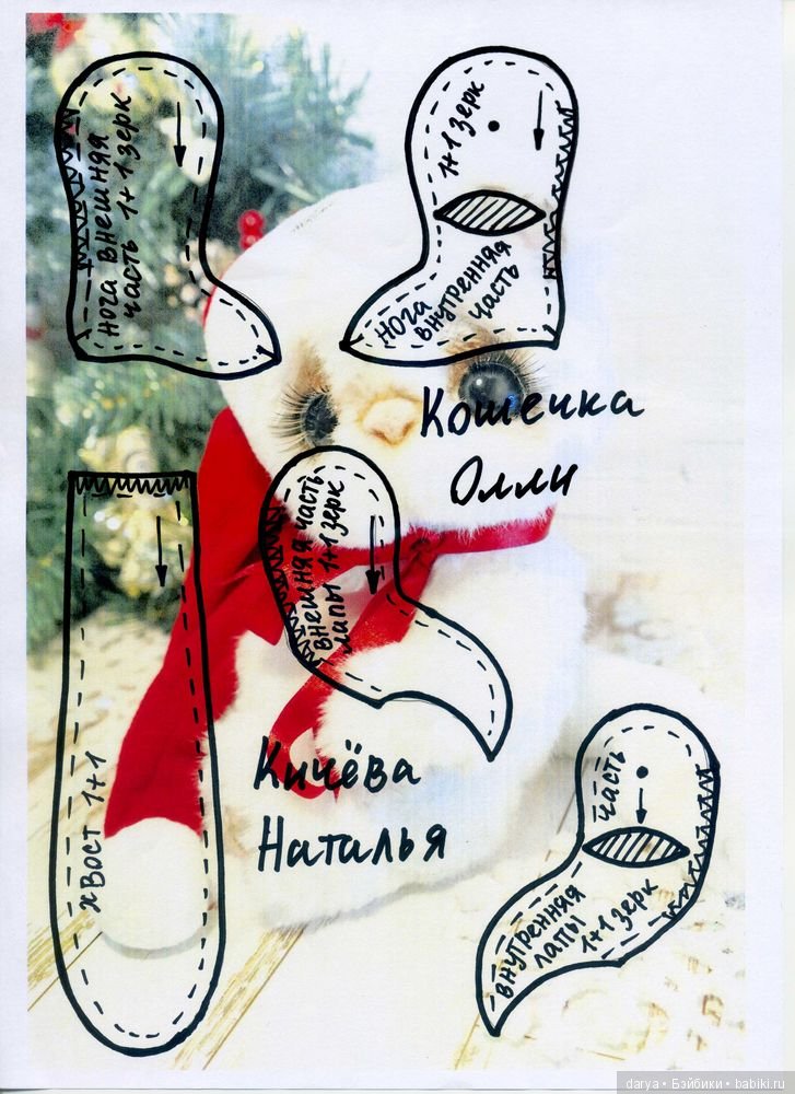 Кошечка Олли - выкройка в подарок от Натальи Кичевой (фото 4)