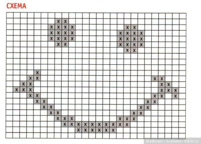 Совместное творчество сближает
