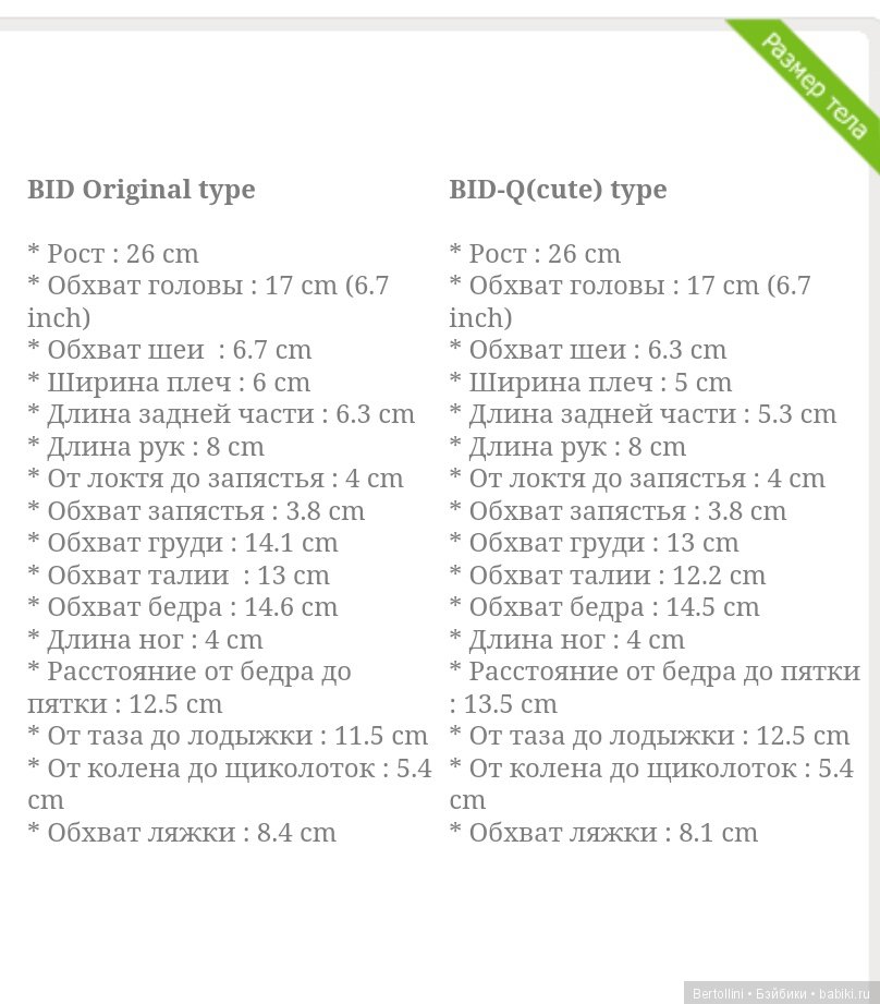 Iplehouse BID новое тело — Куклы Iplehouse (Иплхаус): BJD (БЖД) (фото 3)