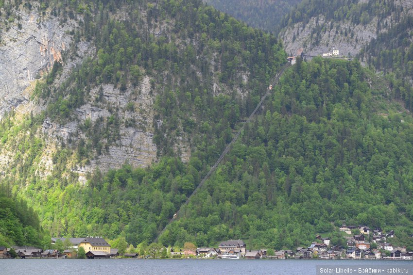 Еще одна поездка по Австрии с куколкой от Хайди Плюсцок. Часть вторая