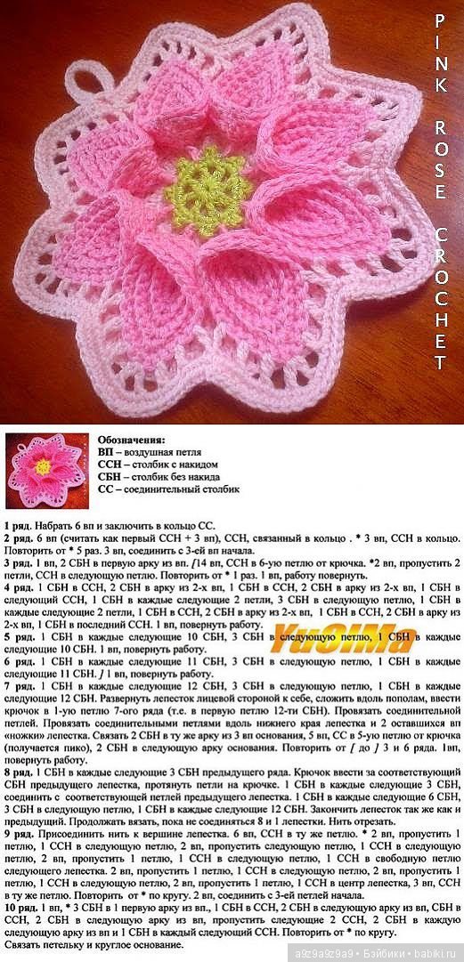 Идеи для любителей вязания крючком