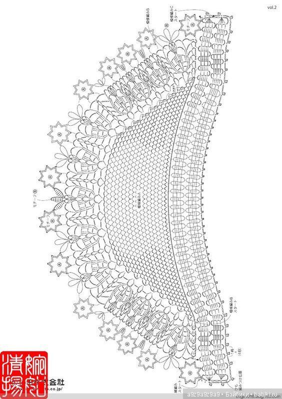 Идеи для любителей вязания крючком