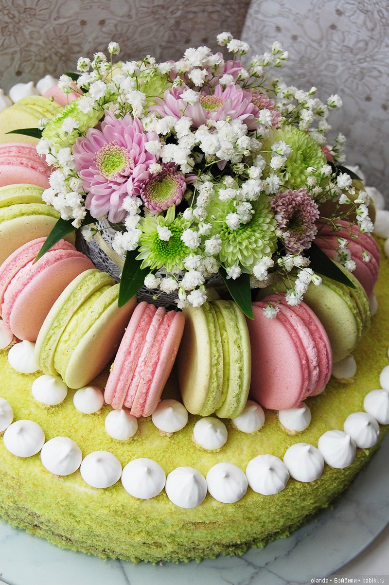 Записки сладкоежки -2 — Домашняя кулинария и рецепты: выпечка