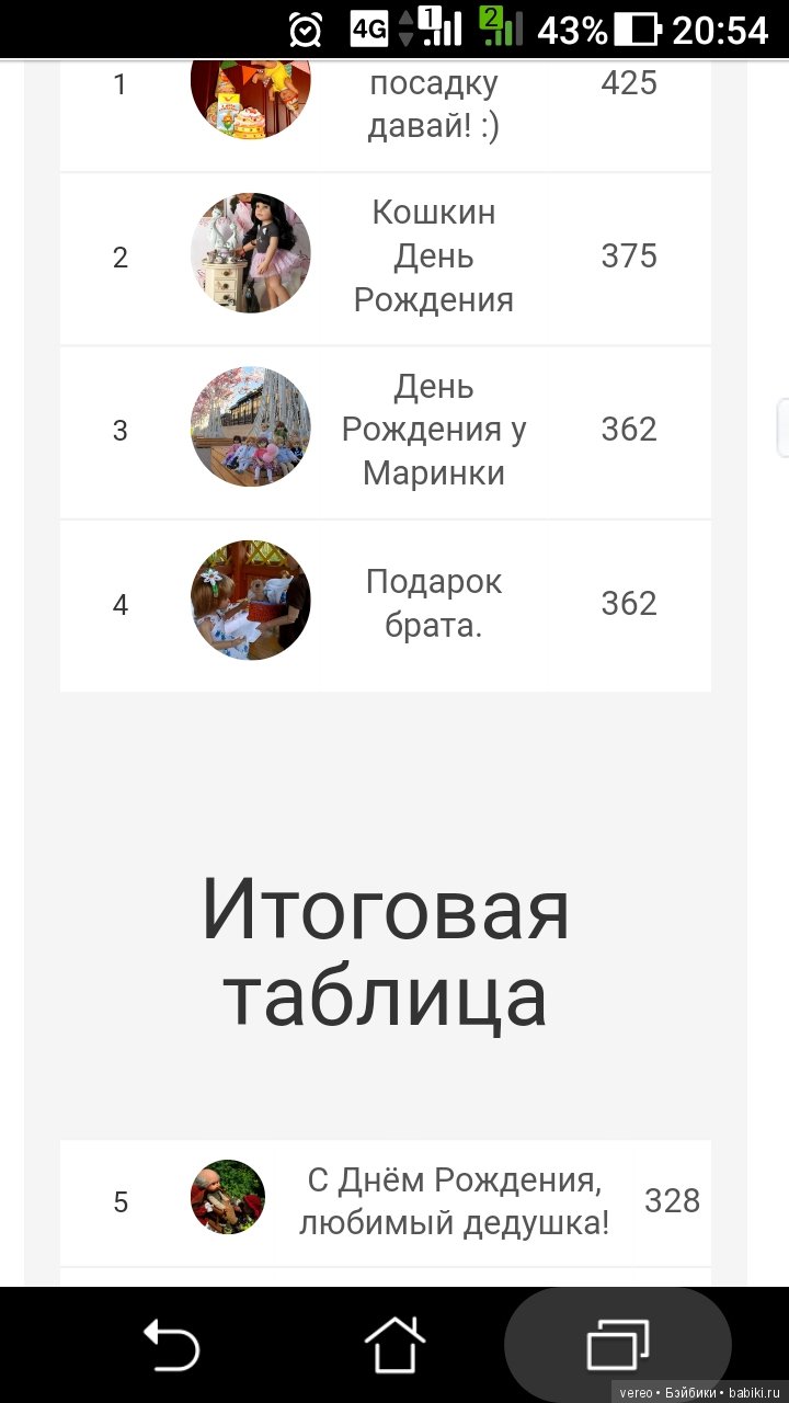 По следам конкурса день рождения куклы ч.1 (фото 8)