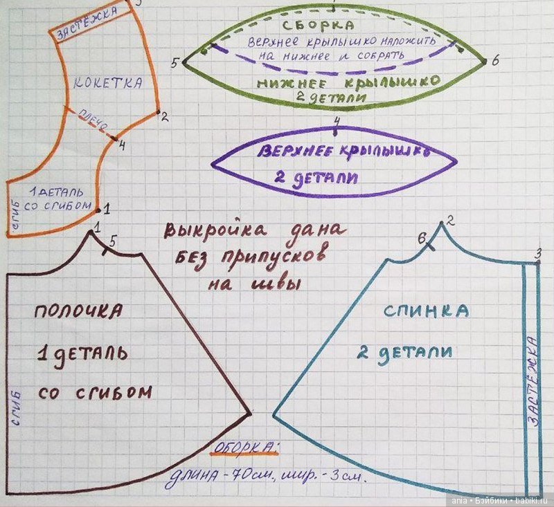 Выкройка платьица для Paola Reina от Анны Алисиной Елены Мыскиной