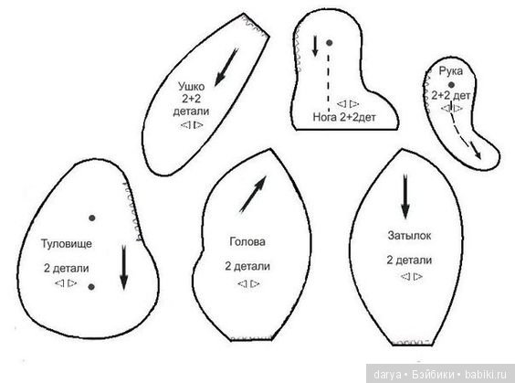 Зайчик Тедди, авторская выкройка Валентины Крижановской (фото 3)