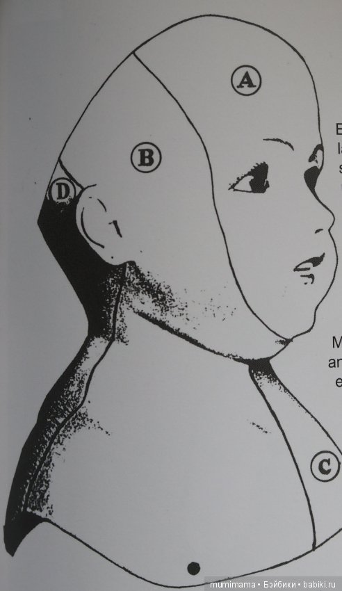 Редкие французские антикварные куклы - Gerorges Hermann Most (фото 7)