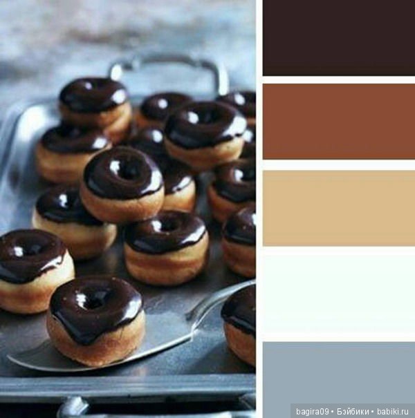 Вкусные сочетания цветов — Сочетание цветов: палитры для одежды и интерьера (фото 8)