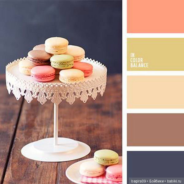 Вкусные сочетания цветов — Сочетание цветов: палитры для одежды и интерьера (фото 3)