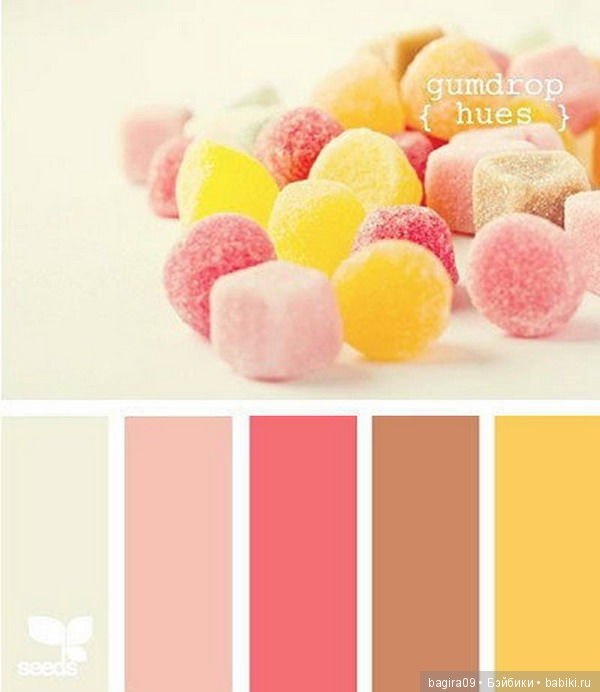 Вкусные сочетания цветов — Сочетание цветов: палитры для одежды и интерьера
