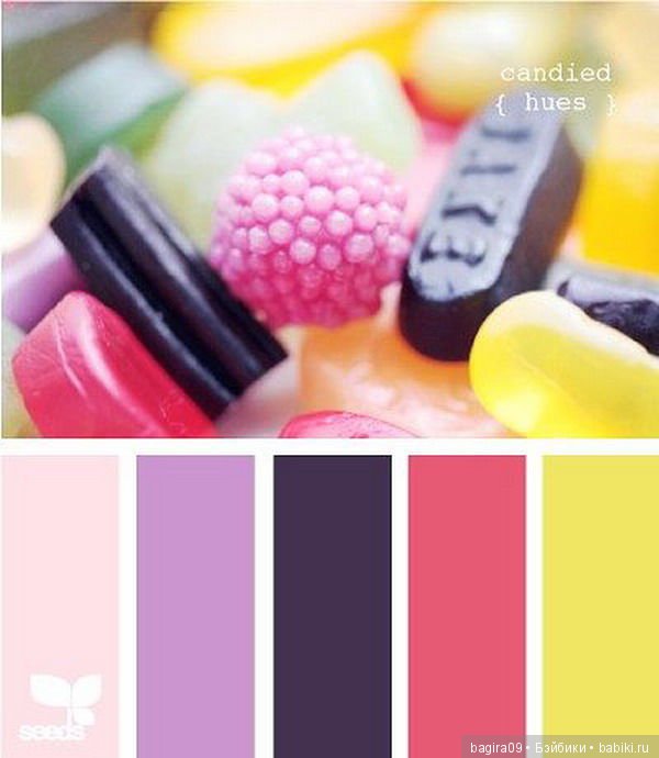 Вкусные сочетания цветов — Сочетание цветов: палитры для одежды и интерьера