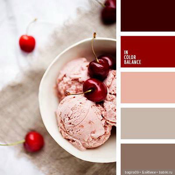 Вкусные сочетания цветов — Сочетание цветов: палитры для одежды и интерьера (фото 9)