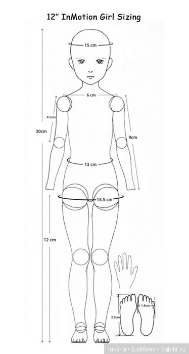 Кукла схема. Схема шарнирной куклы ребенка. Пропорции шарнирной куклы. Схема пропорций шарнирной куклы. Выкройка текстильной шарнирной куклы 30 см.