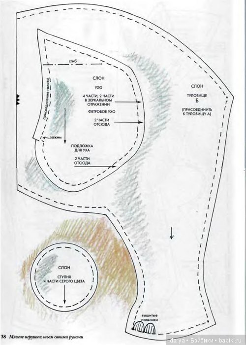 Слон с выкройкой — Выкройка слона (слоника): Тедди (фото 6)