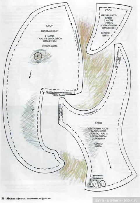 Слон с выкройкой — Выкройка слона (слоника): Тедди (фото 4)