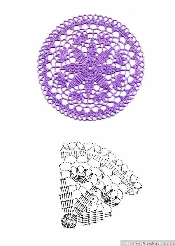Обновка для Лидочки Baboliy (фото 10)