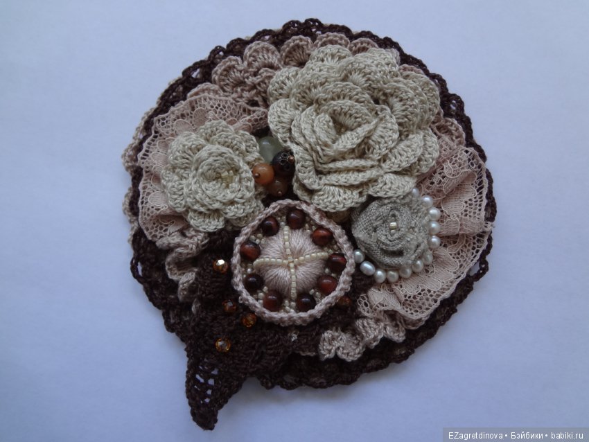 Продолжаем знакомиться и узнавать друг друга ближе