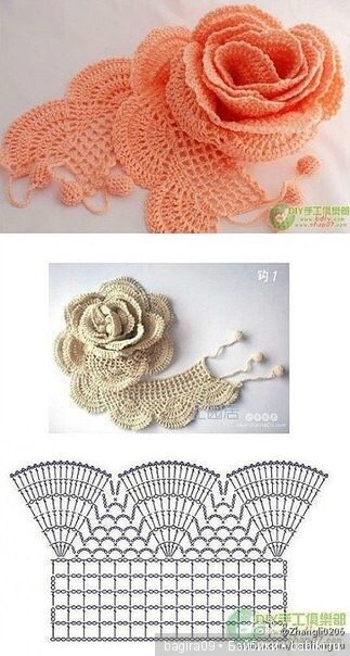 Схемы цветов + кольцо амигуруми