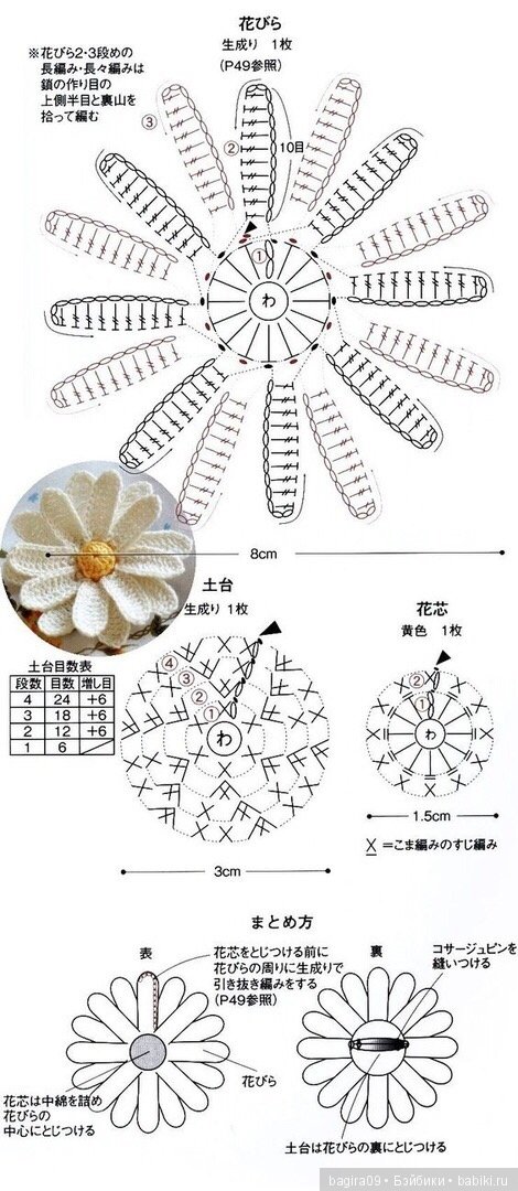 Схемы цветов + кольцо амигуруми