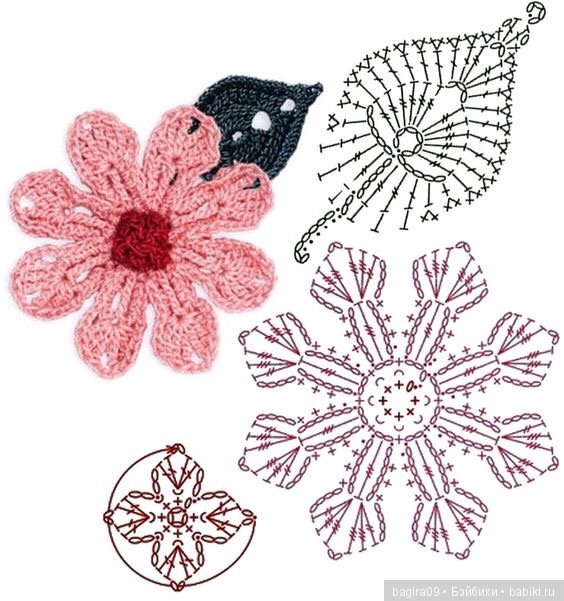 Схемы цветов + кольцо амигуруми