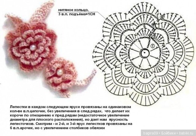 Схемы цветов + кольцо амигуруми (фото 10)
