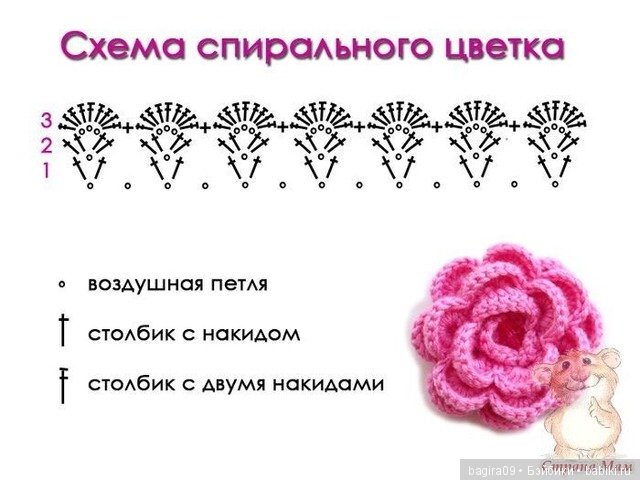 Схемы цветов + кольцо амигуруми (фото 5)