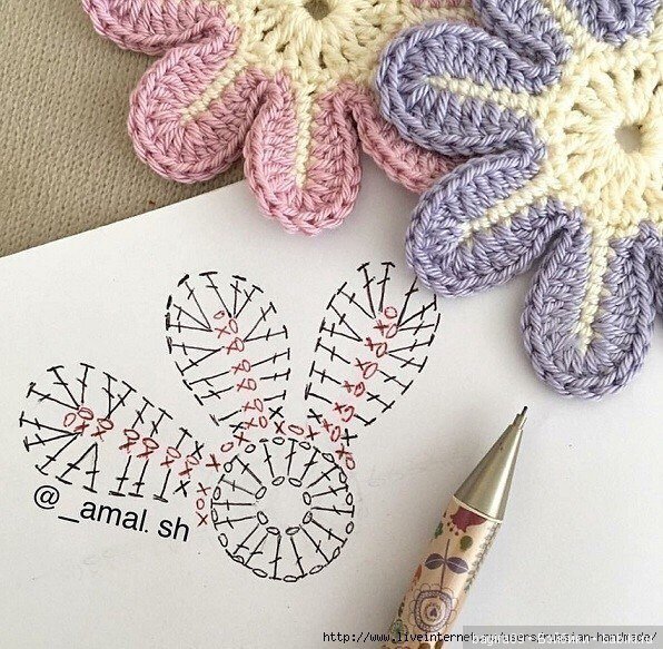 Схемы цветов + кольцо амигуруми