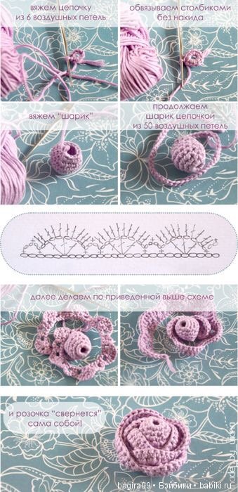 Схемы цветов + кольцо амигуруми