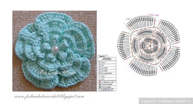 Схемы цветов + кольцо амигуруми (фото 8)