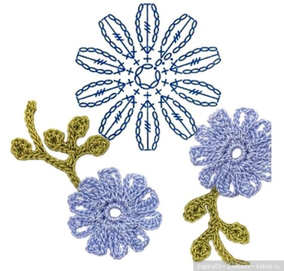 Схемы цветов + кольцо амигуруми