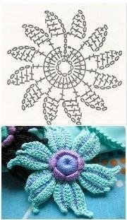 Схемы цветов + кольцо амигуруми