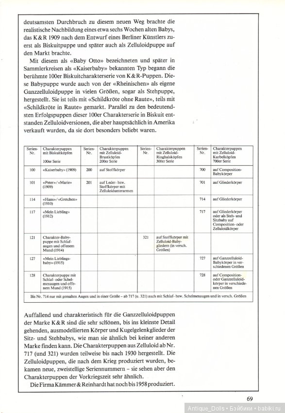 Целлулоидные куклы. Переведём вместе? Часть 2