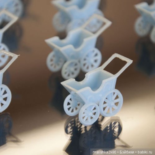 2 часть миниатюрных колясок