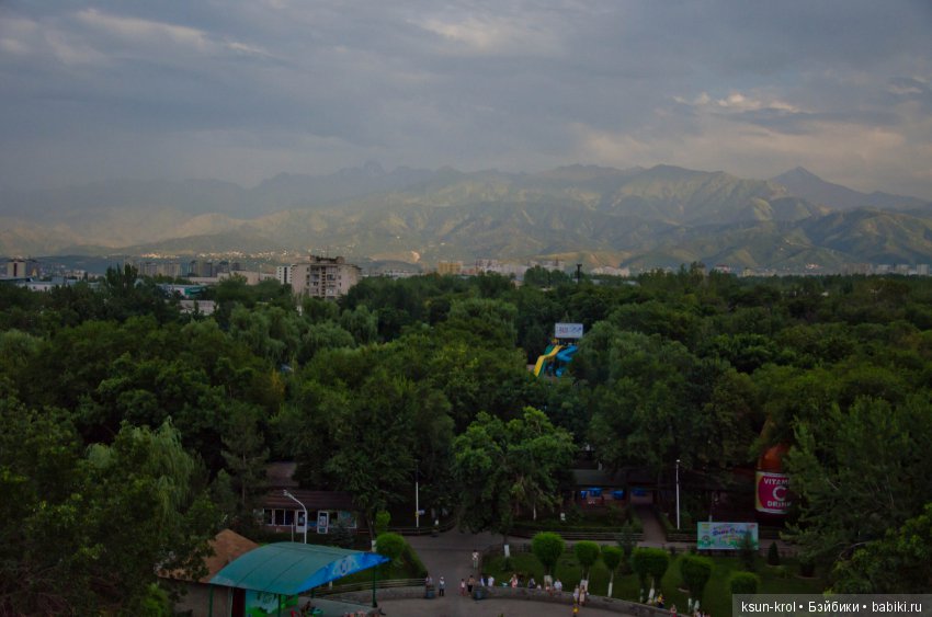 Каникулы в Алматы. Часть 1 (фото 2)