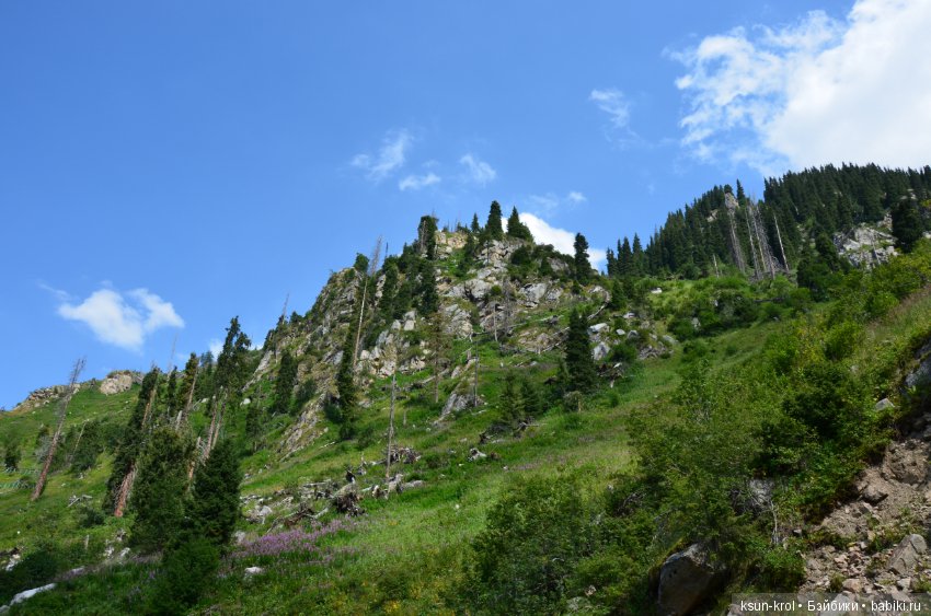 Каникулы в Алматы. Часть 3