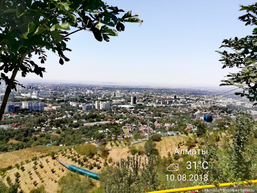 Каникулы в Алматы. Часть 3