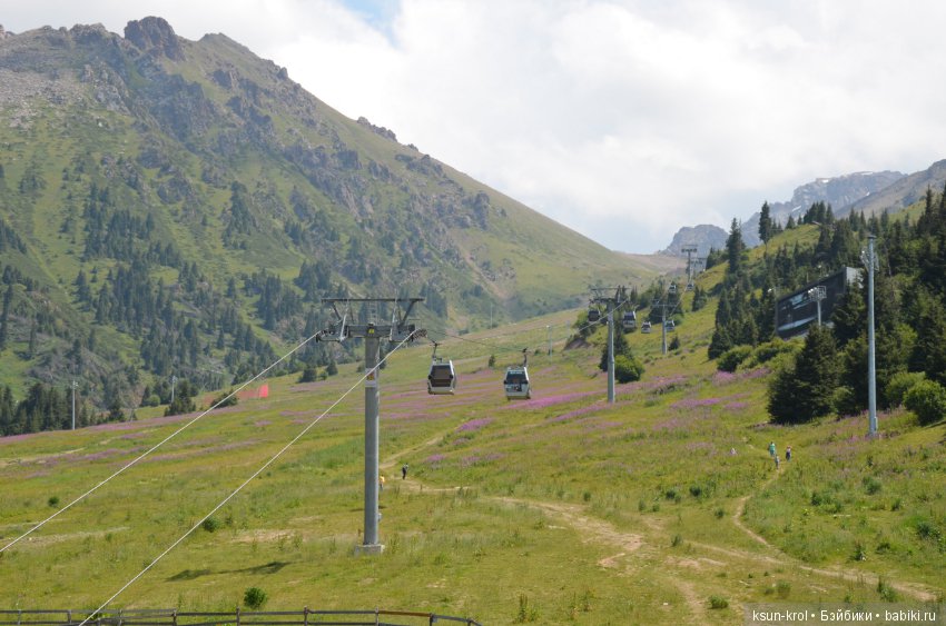 Каникулы в Алматы. Часть 3 (фото 5)