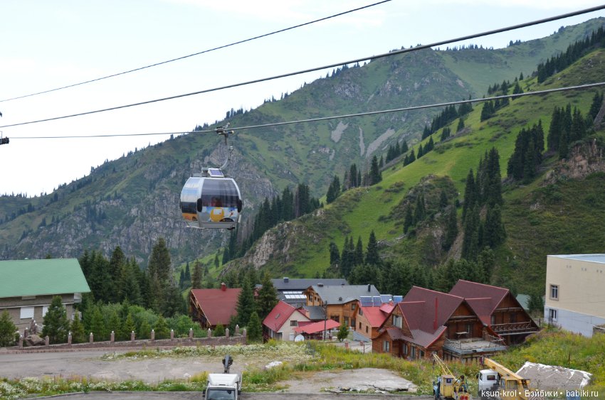 Каникулы в Алматы. Часть 3